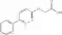 Fig. 65 - Pyridazine derivatives as EAAT2 activators