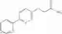 Fig. 68 - Pyridazine derivatives as EAAT2 activators