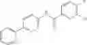 Fig. 79 - Pyridazine derivatives as EAAT2 activators
