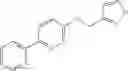 Fig. 80 - Pyridazine derivatives as EAAT2 activators