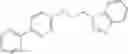 Fig. 89 - Pyridazine derivatives as EAAT2 activators