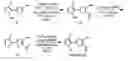 Fig. 01 - MCL-1 antagonists