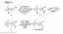 Fig. 05 - MCL-1 antagonists