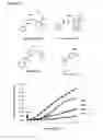 Fig. 07 - MCL-1 antagonists