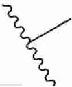 Fig. 50 - Itraconazole analogs and use thereof