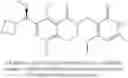 Fig. 131 - Substituted dihydroisoquinolinone compounds