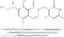 Fig. 69 - Substituted dihydroisoquinolinone compounds