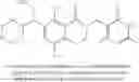 Fig. 87 - Substituted dihydroisoquinolinone compounds