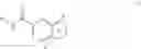 Fig. 02 - Heteroaryl carboxamides