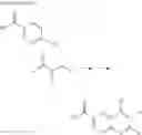 Fig. 05 - Heteroaryl carboxamides