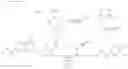 Fig. 06 - Heteroaryl carboxamides