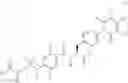 Fig. 12 - Substituted benzenesulfonamides as inhibitors of alpha-4 beta-7 integrin activity