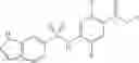 Fig. 137 - Substituted benzenesulfonamides as inhibitors of alpha-4 beta-7 integrin activity