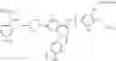 Fig. 02 - BCL-2 inhibitors