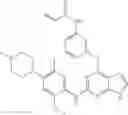 Fig. 131 - EGFR Inhibitors and Methods of Treating Disorders