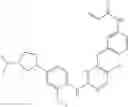 Fig. 137 - EGFR Inhibitors and Methods of Treating Disorders