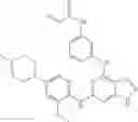 Fig. 147 - EGFR Inhibitors and Methods of Treating Disorders
