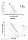 Fig. 08 - Triazole derivatives of melampomagnolide B and methods of use thereof