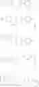 Fig. 45 - ANTIBACTERIAL COMPOUNDS