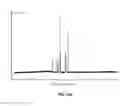 Fig. 13 - Compositions useful in therapy of autophagy-related pathologies, and methods of making and using the same