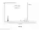 Fig. 22 - Compositions useful in therapy of autophagy-related pathologies, and methods of making and using the same