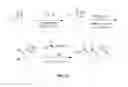 Fig. 26 - Compositions useful in therapy of autophagy-related pathologies, and methods of making and using the same