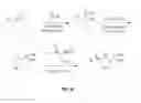 Fig. 27 - Compositions useful in therapy of autophagy-related pathologies, and methods of making and using the same