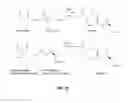 Fig. 29 - Compositions useful in therapy of autophagy-related pathologies, and methods of making and using the same