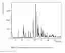 Fig. 02 - Crystalline forms of ethyl ((S)-((((2R,5R)-5-(6-amino-9H-purin-9-yl)-4-fluoro-2,5-dihydrofuran-2-yl)oxy)methyl)(phenoxy)phosphoryl(-L-alaninate