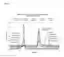 Fig. 04 - Chromatography membranes, devices containing them, and methods of use thereof