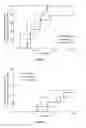 Fig. 06 - Somatostatin receptor antagonist compounds and methods of using the same