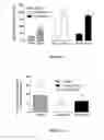 Fig. 07 - Somatostatin receptor antagonist compounds and methods of using the same