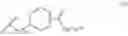 Fig. 137 - Somatostatin receptor antagonist compounds and methods of using the same