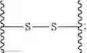 Fig. 261 - Somatostatin receptor antagonist compounds and methods of using the same
