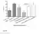 Fig. 08 - USE OF HUMAN DERIVED IMMUNOSUPPRESSIVE PROTEINS AND PEPTIDES AS MEDICAMENTS