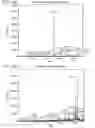 Fig. 09 - Astexin peptides
