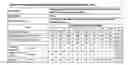 Fig. 02 - Stable antibody formulation