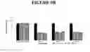 Fig. 22 - Frizzled5 protein-binding agents