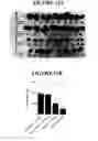 Fig. 43 - Frizzled5 protein-binding agents