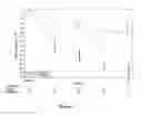 Fig. 08 - Methods for treating chronic sinusitis with nasal polyps by administering an IL-4R antagonist