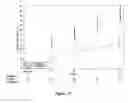 Fig. 20 - Methods for treating chronic sinusitis with nasal polyps by administering an IL-4R antagonist