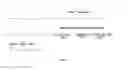 Fig. 02 - POLYPEPTIDES, ANTIBODY VARIABLE DOMAINS & ANTAGONISTS