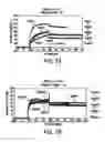 Fig. 08 - POLYPEPTIDES, ANTIBODY VARIABLE DOMAINS & ANTAGONISTS