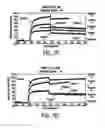 Fig. 09 - POLYPEPTIDES, ANTIBODY VARIABLE DOMAINS & ANTAGONISTS