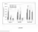 Fig. 45 - POLYPEPTIDES, ANTIBODY VARIABLE DOMAINS & ANTAGONISTS
