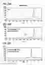 Fig. 47 - POLYPEPTIDES, ANTIBODY VARIABLE DOMAINS & ANTAGONISTS