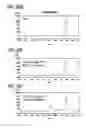 Fig. 48 - POLYPEPTIDES, ANTIBODY VARIABLE DOMAINS & ANTAGONISTS