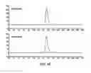 Fig. 71 - POLYPEPTIDES, ANTIBODY VARIABLE DOMAINS & ANTAGONISTS