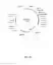 Fig. 77 - POLYPEPTIDES, ANTIBODY VARIABLE DOMAINS & ANTAGONISTS