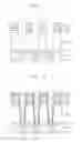 Fig. 07 - Photoresist polymers, methods of forming patterns and methods of manufacturing semiconductor devices